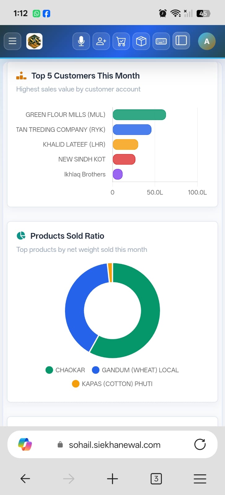 Mobile Graphs